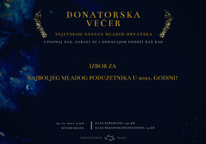 9. Tjedan SSMH – Tko je najbolji mladi poduzetnik u 2021. godini? Vi odlučujete!